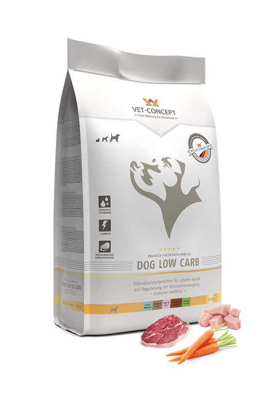 DOG LOW CARB bei Diabetes mellitus